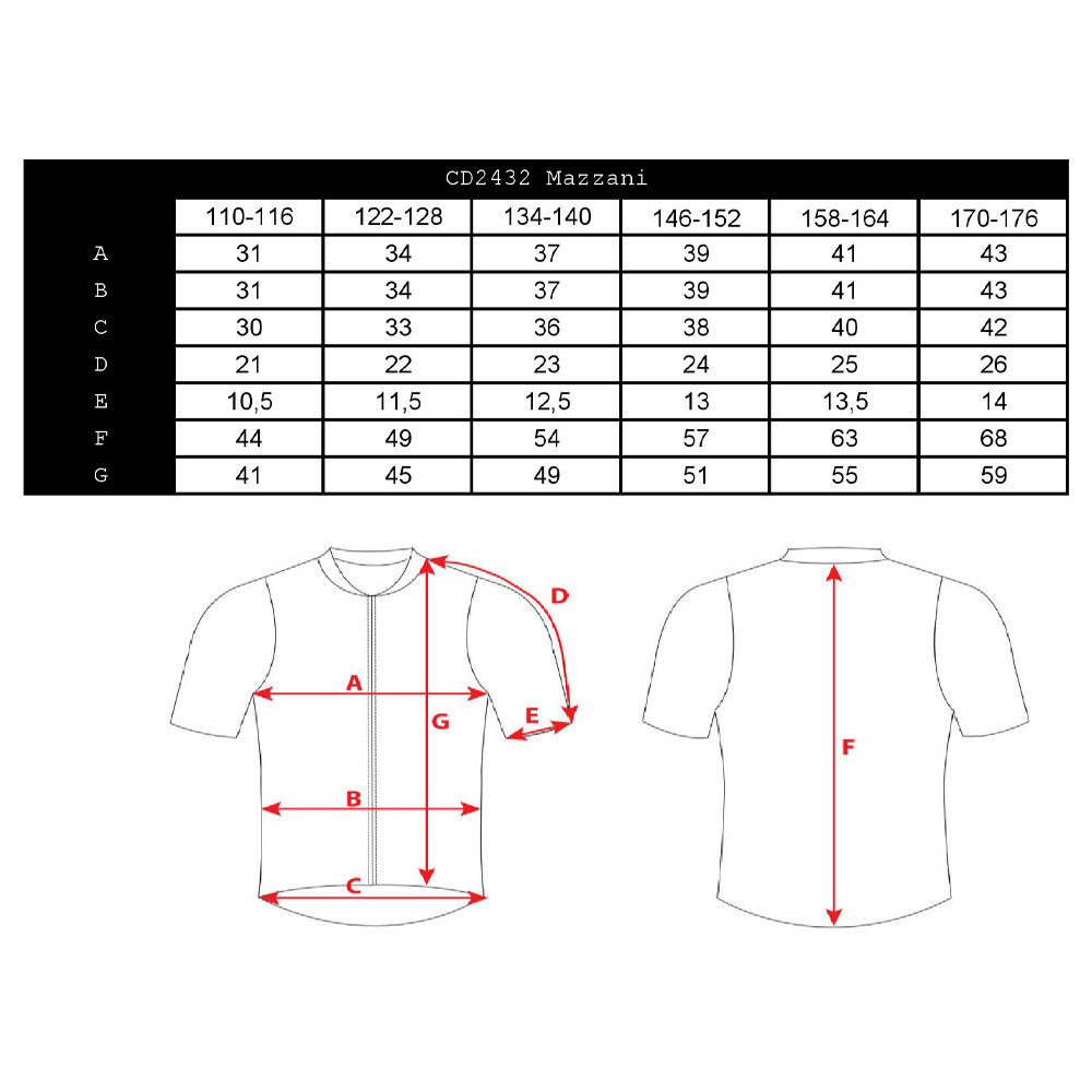 dětský cyklo dres Mazzani 146-152