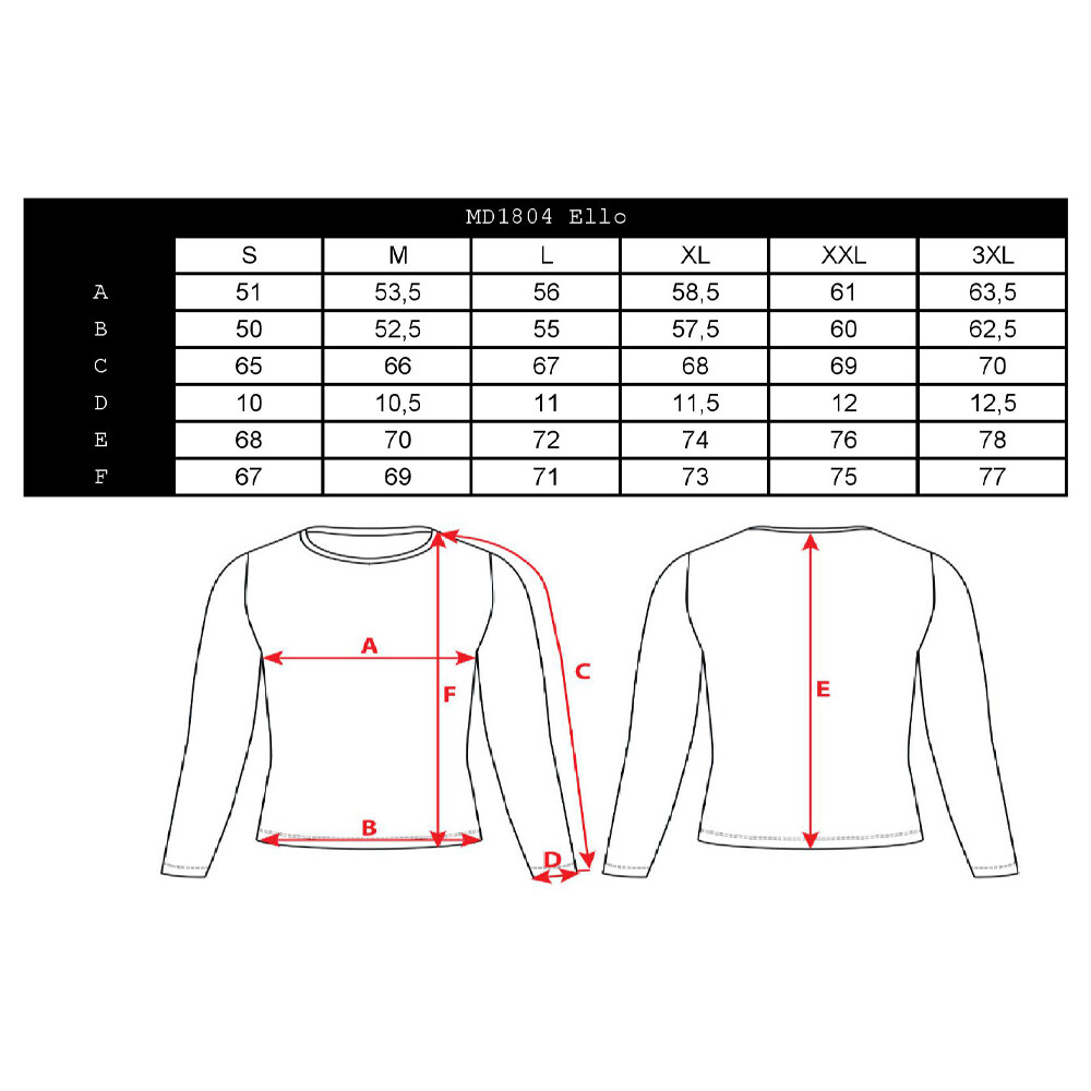 pánský enduro dres Ello  XL