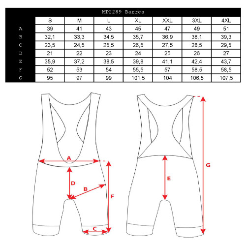 pánské gravel kalhoty Barrea 3XL